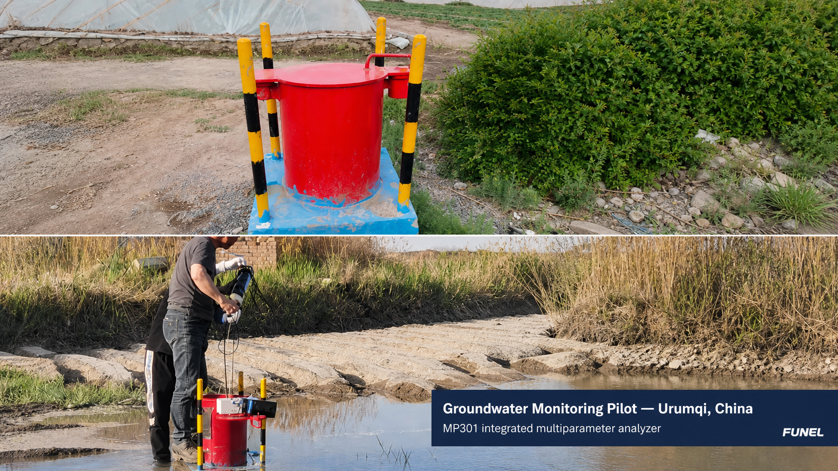 FUNEL MP301 at a groundwater monitoring pilot in Urumqi
